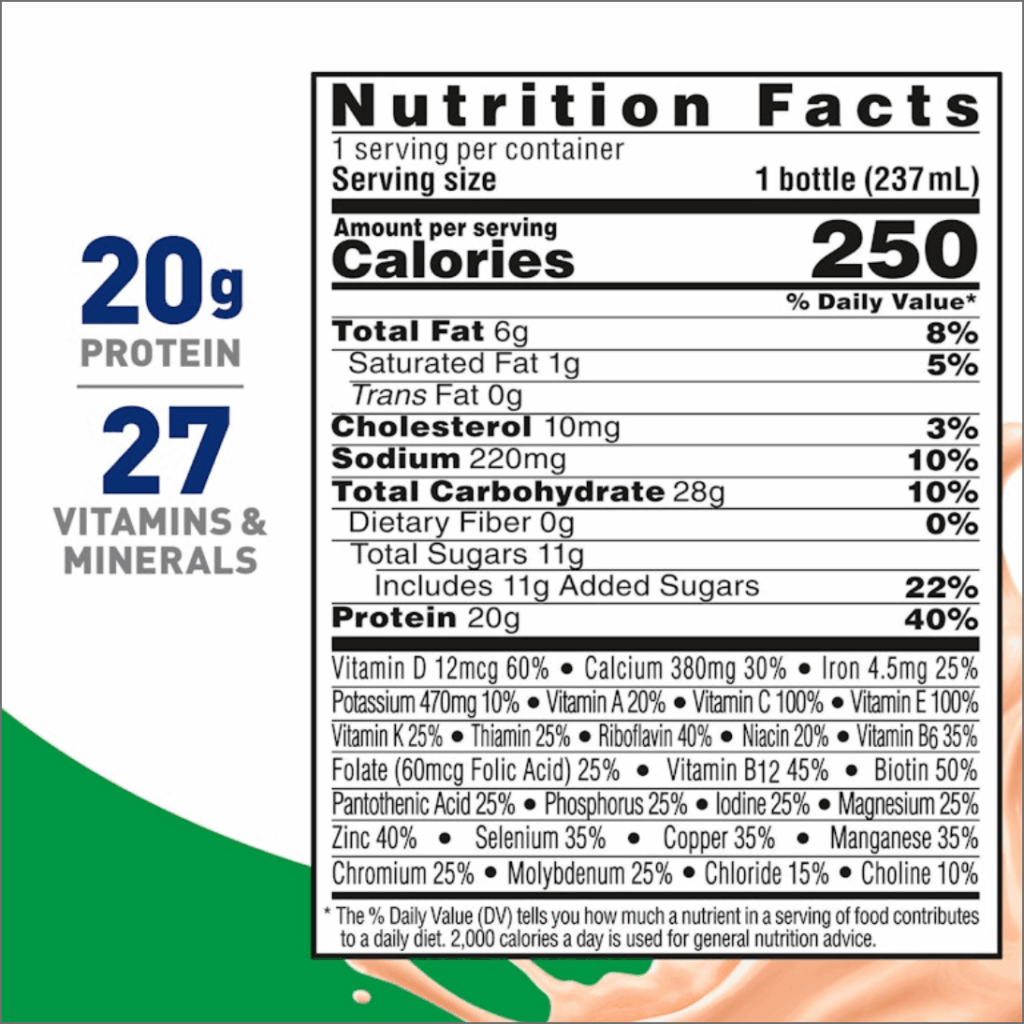 Ripple Nutrition Facts